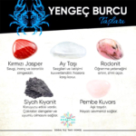 Yengeç Burcu Bilekliği (8mm) - Görsel 2